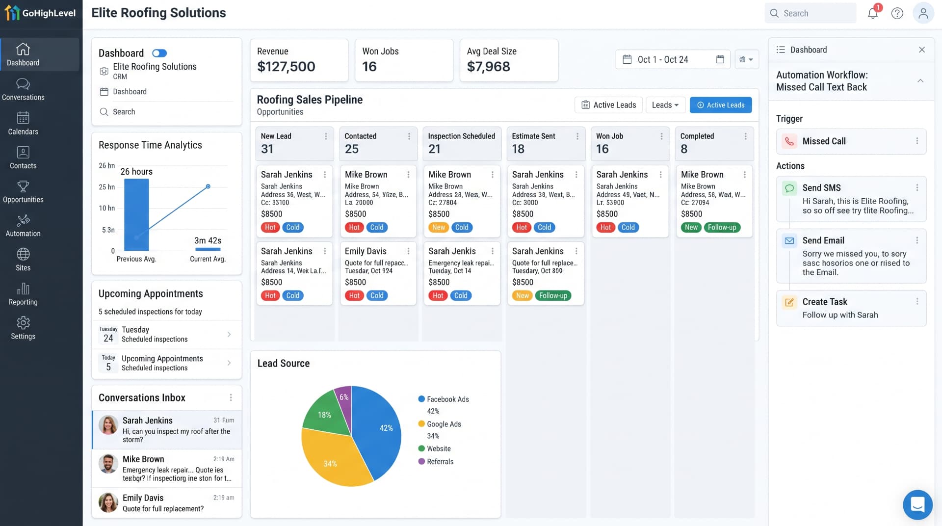 Roofing CRM Rebuild — GoHighLevel dashboard